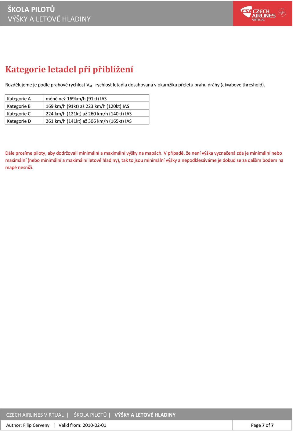 až 306 km/h (165kt) IAS Dále prosíme piloty, aby dodržovali minimální a maximální výšky na mapách.