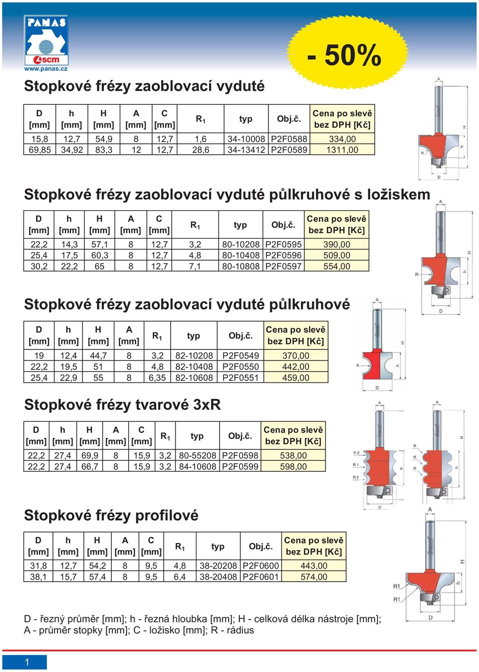 frézy tvarové 3xR 19 12,4 44,7 8 3,2 82-10208 P2F0549 370,00 22,2 19,5 51 8 4,8 82-10408 P2F0550 442,00 25,4 22,9 55 8 6,35 82-10608 P2F0551 459,00 22,2 27,4 69,9 8 15,9 3,2 80-55208 P2F0598 538,00