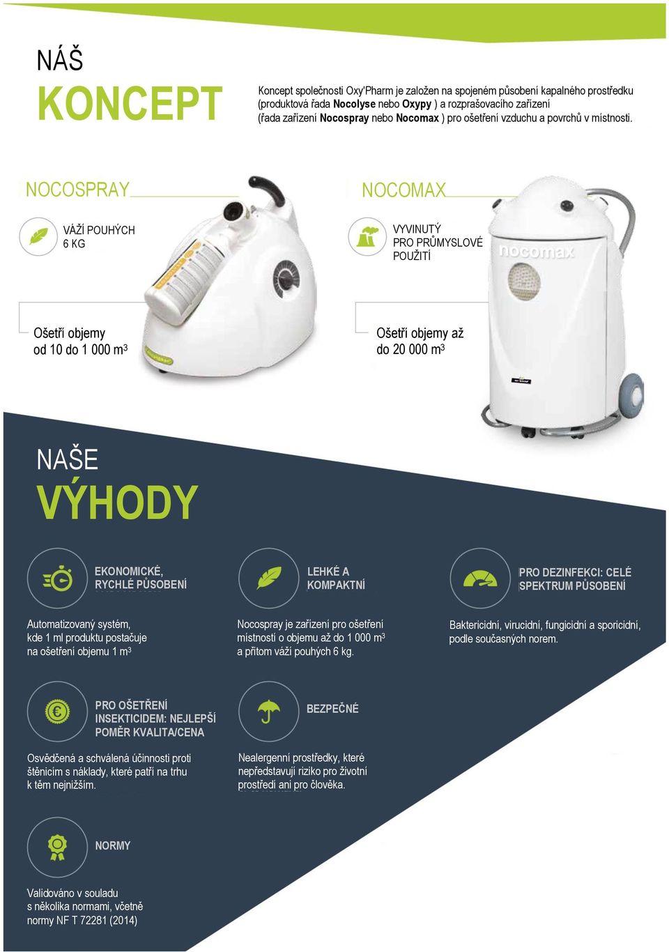 NOCOSPRAY VÁŽÍ POUHÝCH 6 KG NOCOMAX VYVINUTÝ PRO PRŮMYSLOVÉ POUŽITÍ Ošetří objemy od 10 do 1 000 m 3 Ošetří objemy až do 20 000 m 3 NAŠE VÝHODY EKONOMICKÉ, RYCHLÉ PŮSOBENÍ LEHKÉ A KOMPAKTNÍ PRO