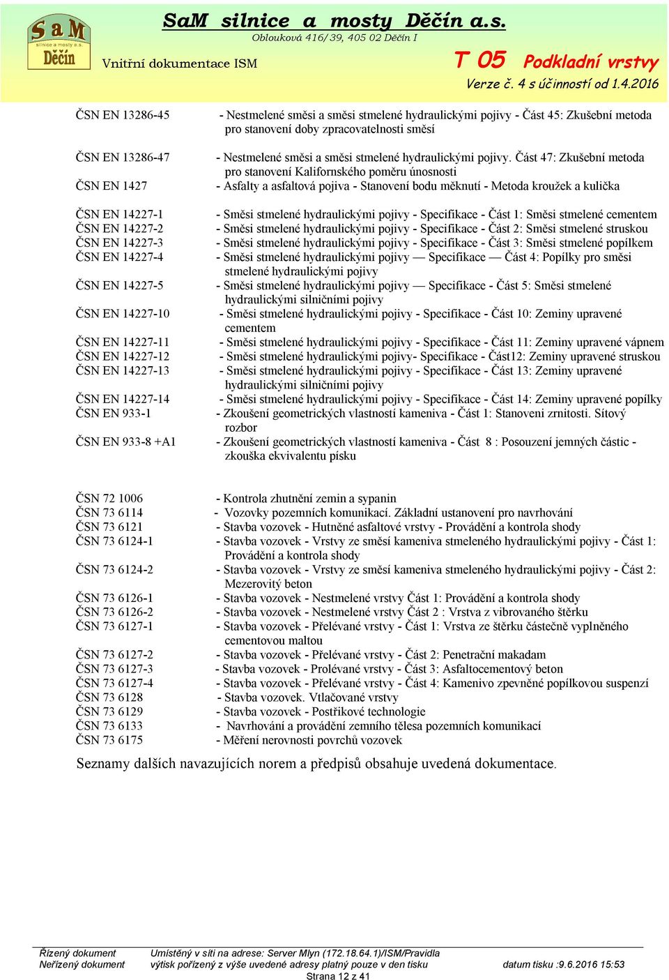 Část 47: Zkušební metoda pro stanovení Kalifornského poměru únosnosti - Asfalty a asfaltová pojiva - Stanovení bodu měknutí - Metoda kroužek a kulička ČSN EN 14227-1 ČSN EN 14227-2 ČSN EN 14227-3 ČSN