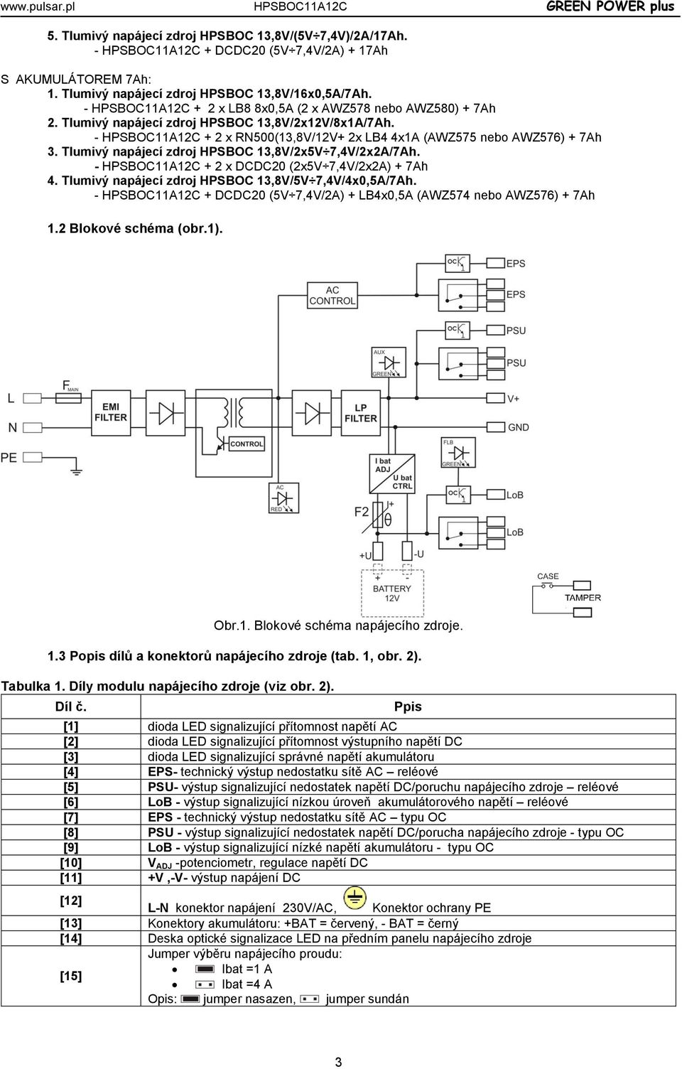 Tlumivý napájecí zdroj HPSBOC 13,8V/2x5V 7,4V/2x2A/7Ah. - HPSBOC11A12C + 2 x DCDC20 (2x5V 7,4V/2x2A) + 7Ah 4. Tlumivý napájecí zdroj HPSBOC 13,8V/5V 7,4V/4x0,5A/7Ah.