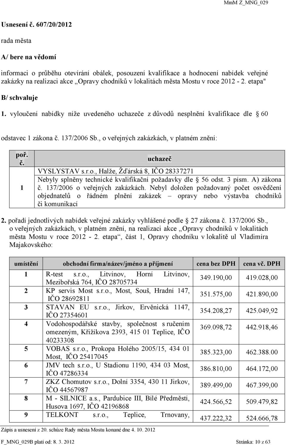 etapa" B/ schvaluje 1. vyloučení nabídky níže uvedeného uchazeče z důvodů nesplnění kvalifikace dle 60 odstavec 1 zákona č. 137/2006 Sb., o veřejných zakázkách, v platném znění: poř. č. 1 uchazeč VYSLYSTAV s.