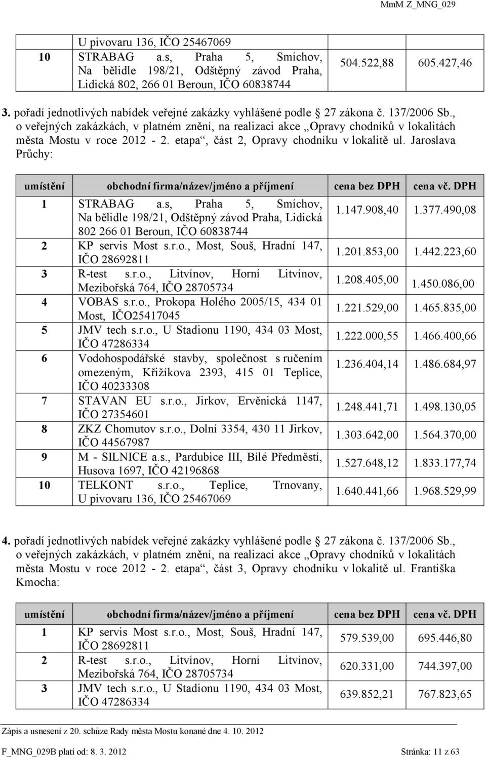 etapa, část 2, Opravy chodníku v lokalitě ul. Jaroslava Průchy: umístění obchodní firma/název/jméno a příjmení cena bez DPH cena vč. DPH 1 STRABAG a.