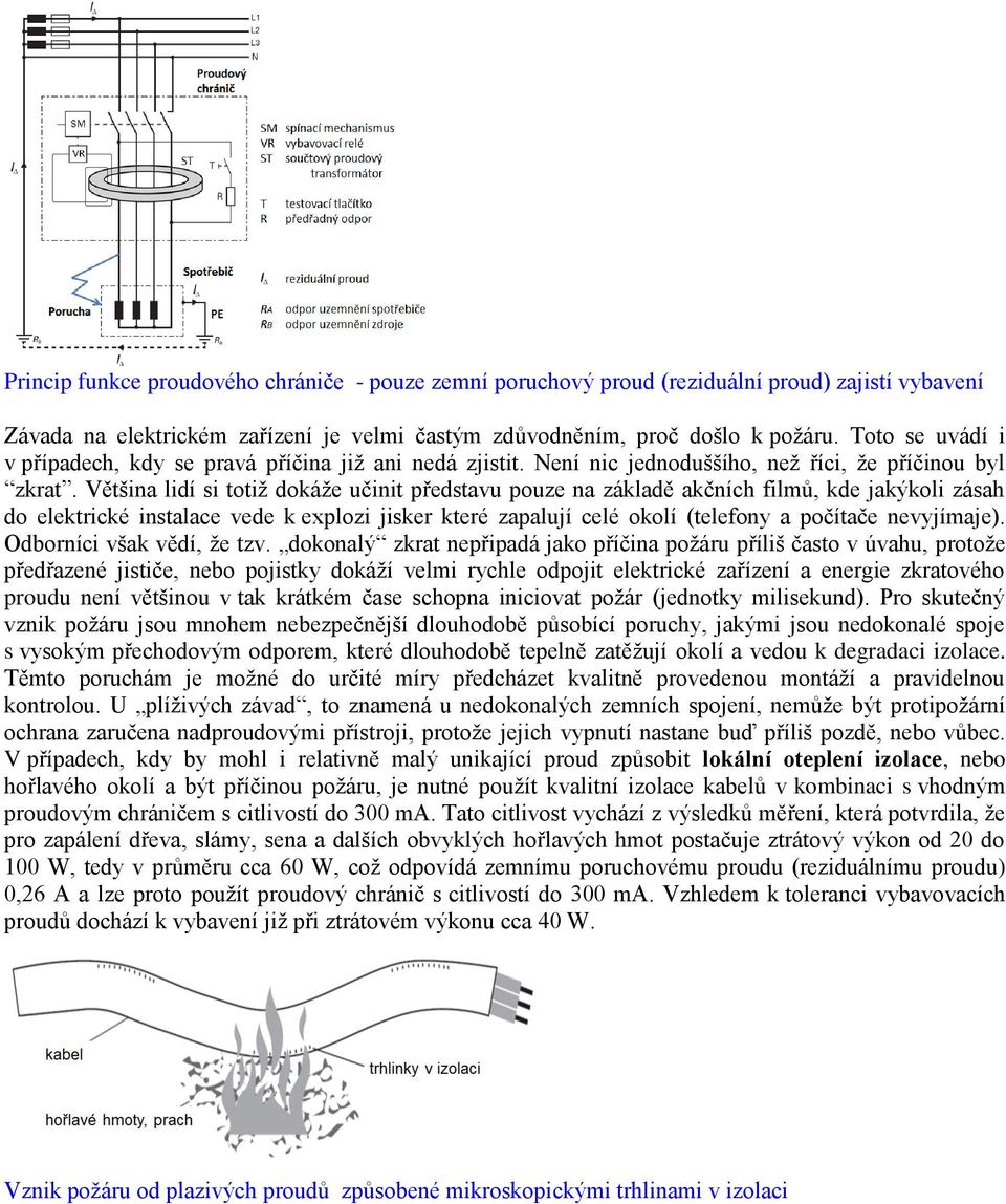 Většina lidí si totiž dokáže učinit představu pouze na základě akčních filmů, kde jakýkoli zásah do elektrické instalace vede k explozi jisker které zapalují celé okolí (telefony a počítače