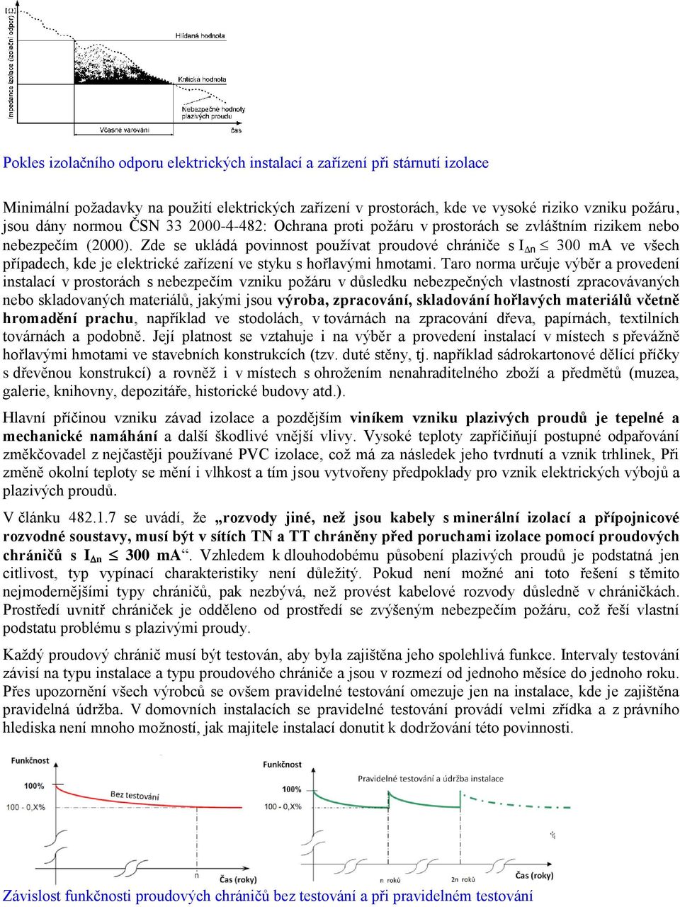 Zde se ukládá povinnost používat proudové chrániče s I n 300 ma ve všech případech, kde je elektrické zařízení ve styku s hořlavými hmotami.