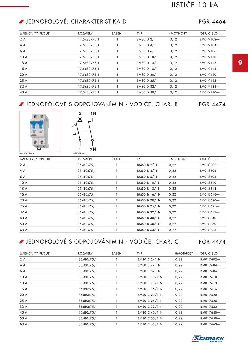 BMS0 D 25/1 0,12 BM019125 32 A 17,5x80x75,1 1 BMS0 D 32/1 0,12 BM019132 40 A 17,5x80x75,1 1 BMS0 D 40/1 0,12 BM019140 9 / JEDNOPÓLOVÉ S ODPOJOVÁNÍM N - VODIČE, CHAR. B 2 4NN PGR 4474 bmo17625.