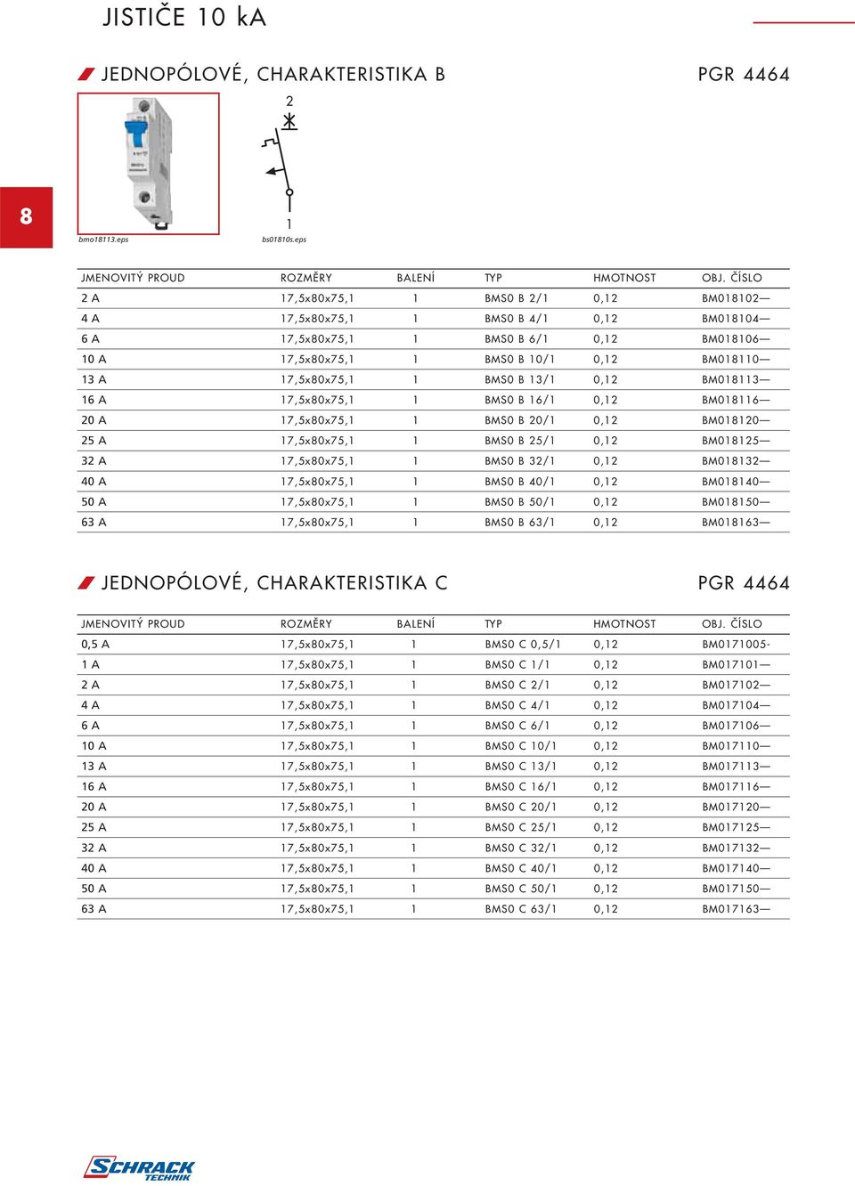 1 BMS0 B 13/1 0,12 BM018113 16 A 17,5x80x75,1 1 BMS0 B 16/1 0,12 BM018116 20 A 17,5x80x75,1 1 BMS0 B 20/1 0,12 BM018120 25 A 17,5x80x75,1 1 BMS0 B 25/1 0,12 BM018125 32 A 17,5x80x75,1 1 BMS0 B 32/1