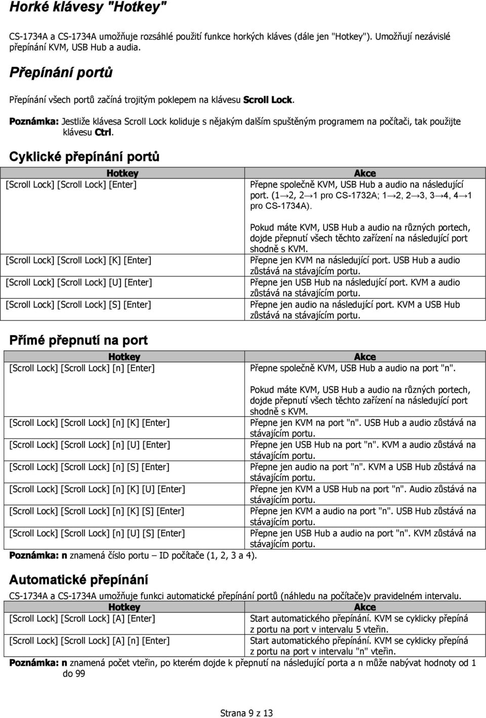 Poznámka: Jestliže klávesa Scroll Lock koliduje s nějakým dalším spuštěným programem na počítači, tak použijte klávesu Ctrl.