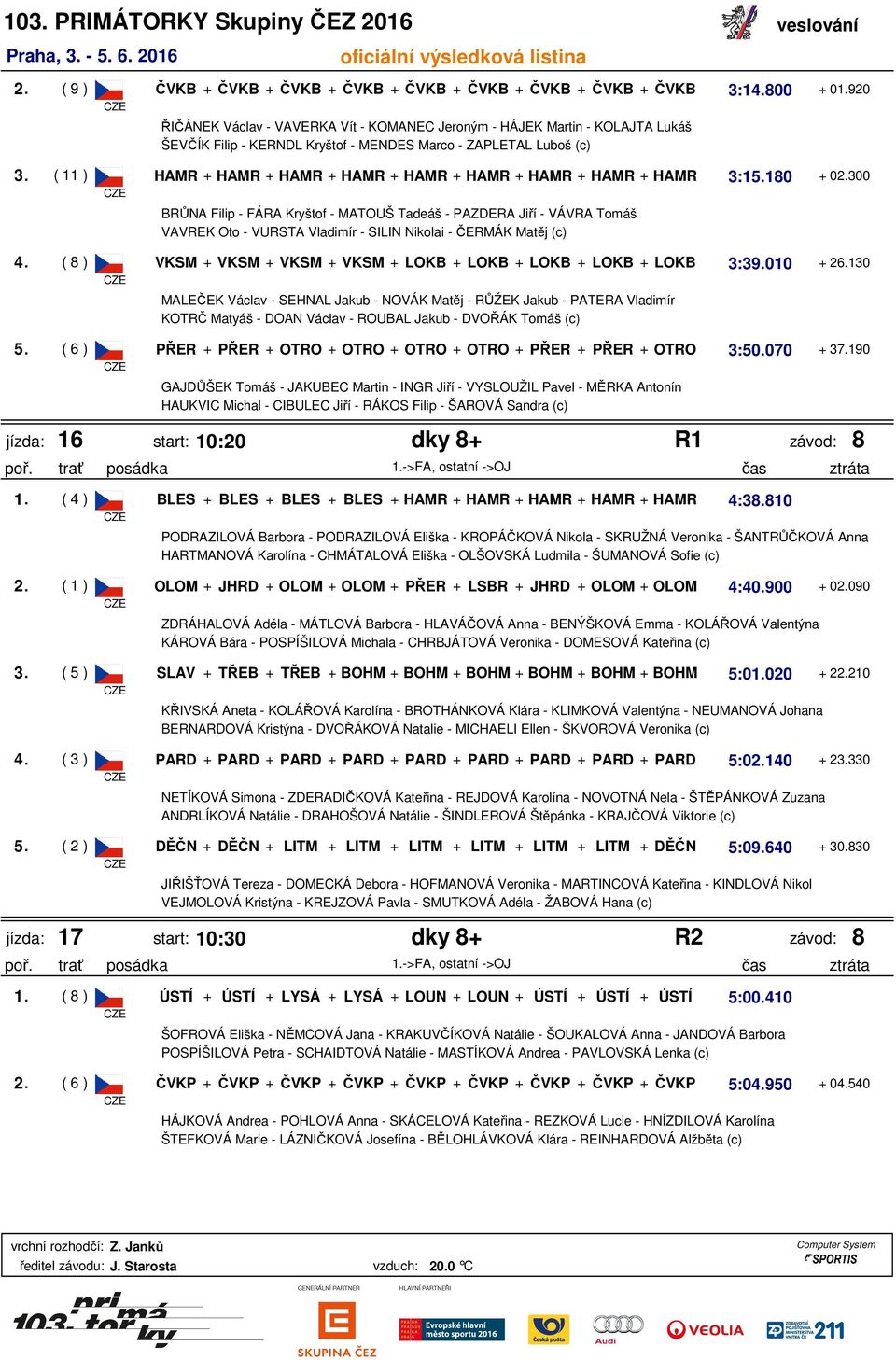 ( 11 ) HAMR + HAMR + HAMR + HAMR + HAMR + HAMR + HAMR + HAMR + HAMR 3:15.180 + 02.