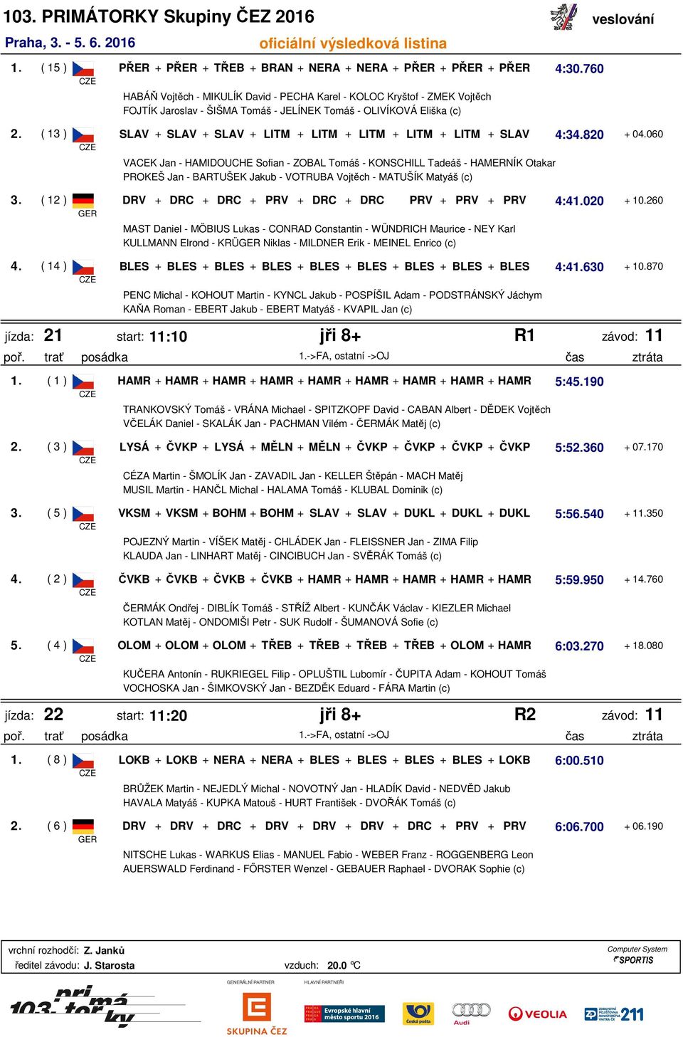 060 VACEK Jan - HAMIDOUCHE Sofian - ZOBAL Tomáš - KONSCHILL Tadeáš - HAMERNÍK Otakar PROKEŠ Jan - BARTUŠEK Jakub - VOTRUBA Vojtěch - MATUŠÍK Matyáš (c) 3.