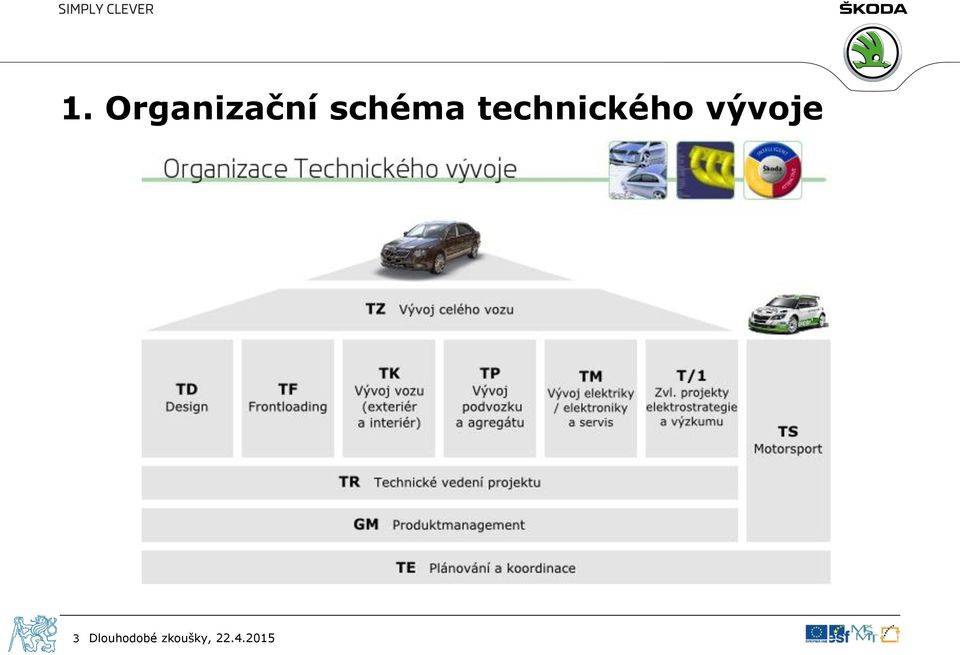 technického