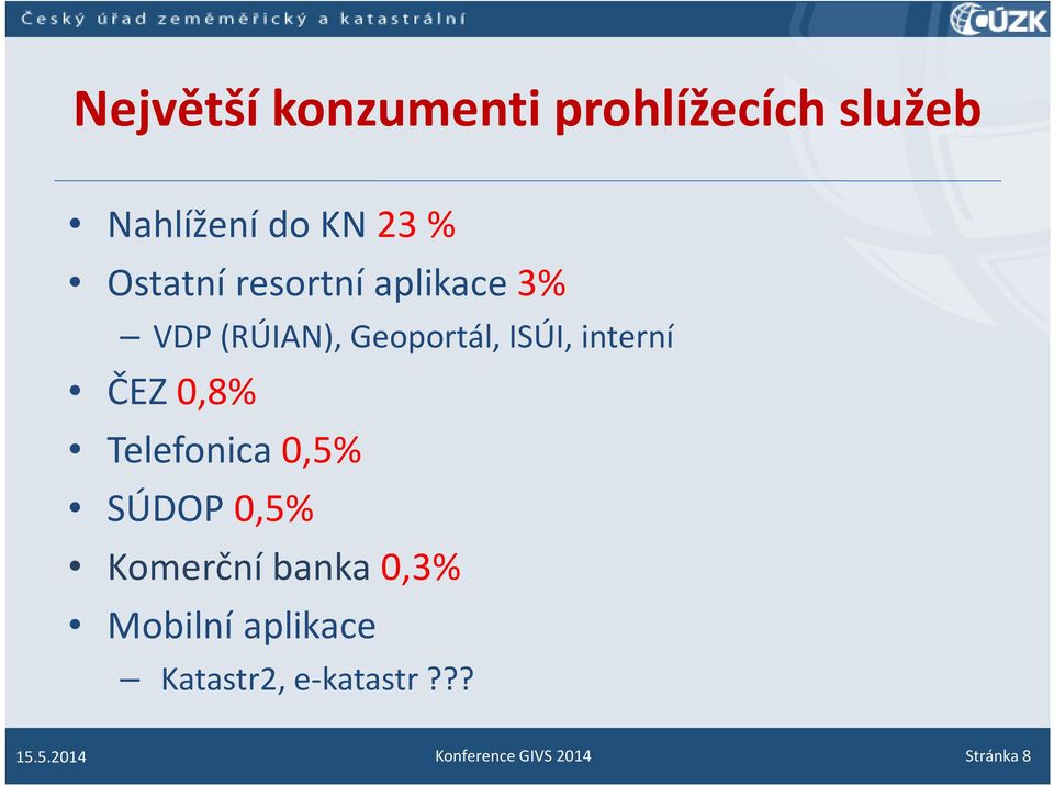 interní ČEZ 0,8% Telefonica 0,5% SÚDOP 0,5% Komerční banka 0,3%