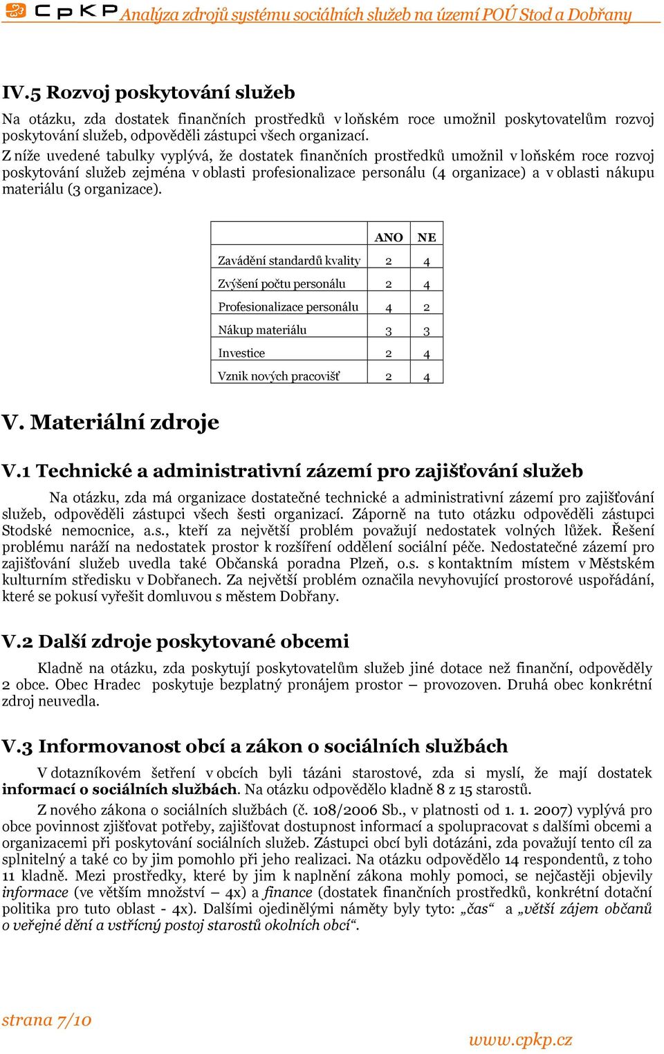 materiálu (3 organizace). Zavádění standardů kvality 2 4 Zvýšení počtu personálu 2 4 Profesionalizace personálu 4 2 Nákup materiálu 3 3 Investice 2 4 Vznik nových pracovišť 2 4 V. Materiální zdroje V.