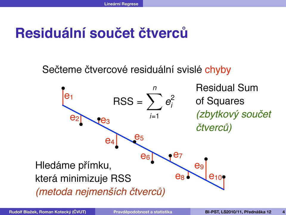 minimizuje RSS e5 e6 nx i=1 (metoda nejmenších čtverců) e