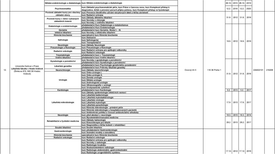 2019 Psychosomatika kurz Základní psychosomatické péče, kurz Práce s časovou osou, kurz Komplexní přístup k diagnostice, léčbě a prevenci poruch příjmu potravy, kurz Komplexní přístup ve fyzioterapii