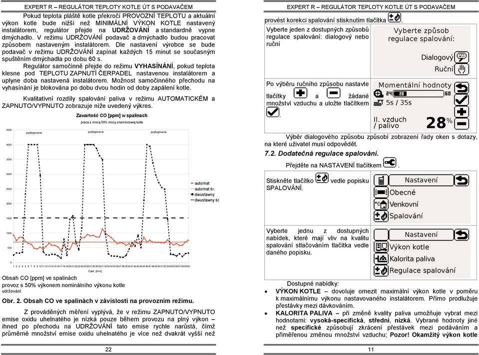 Dle nastavení výrobce se bude podavač v režimu UDRŽOVÁNÍ zapínat každých 15 minut se současným spuštěním dmýchadla po dobu 60 s.