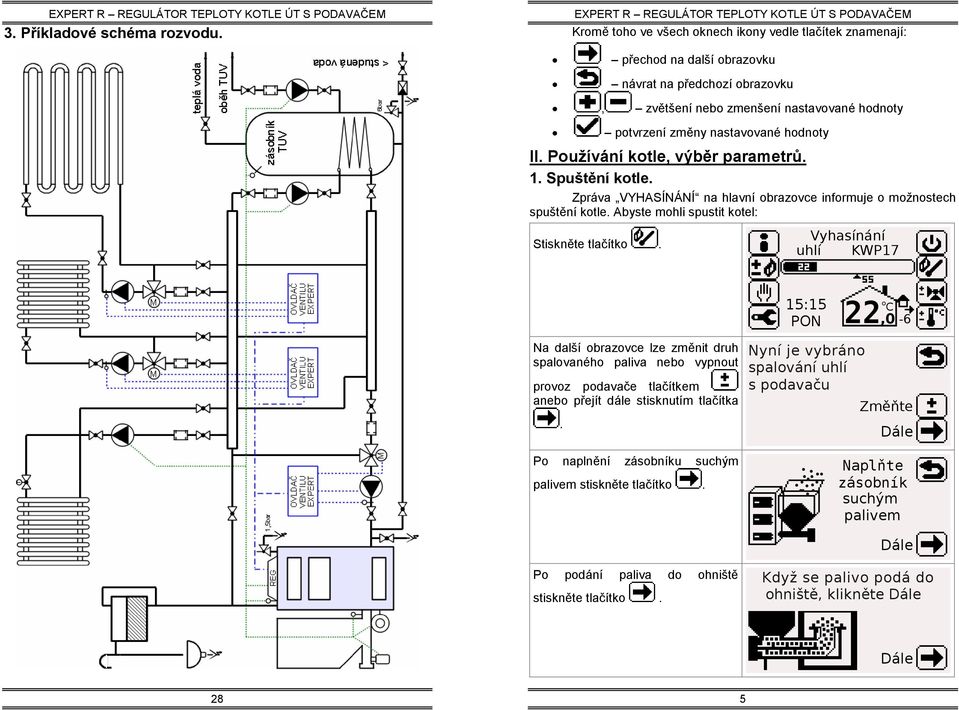 potvrzení změny nastavované hodnoty II. Používání kotle, výběr parametrů. 1. Spuštění kotle.