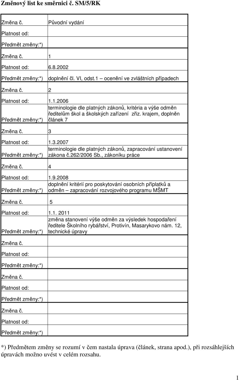 krajem, doplněn Předmět změny:*) článek 7 Změna č. 3 Platnost od: 1.3.2007 terminologie dle platných zákonů, zapracování ustanovení Předmět změny:*) zákona č.262/2006 Sb., zákoníku práce Změna č.