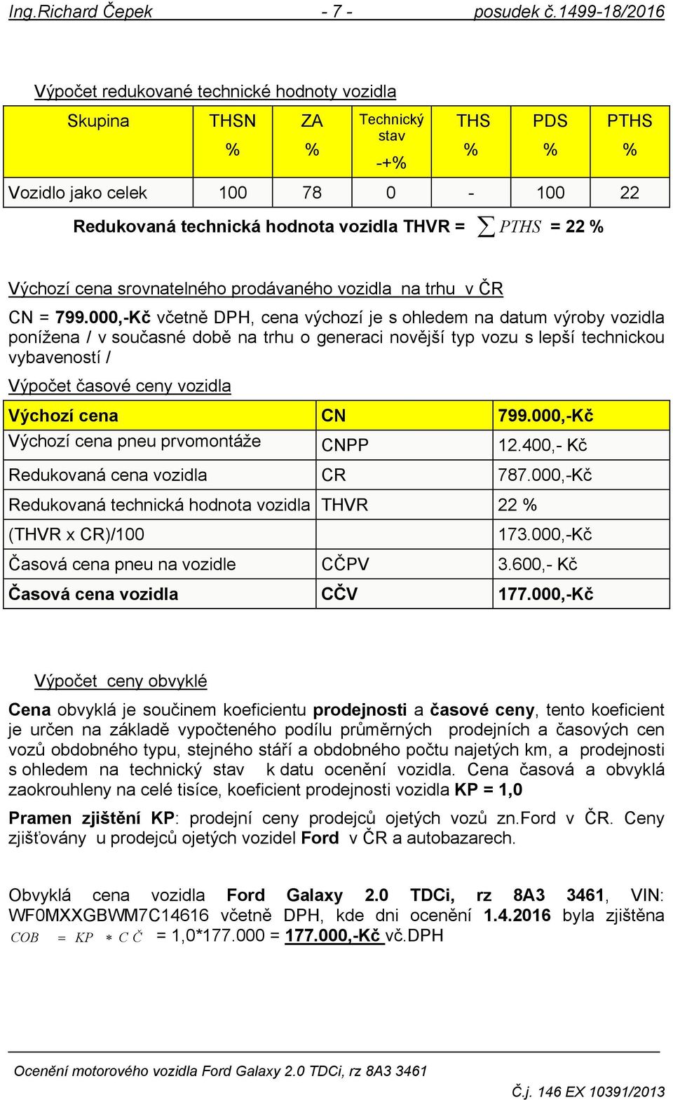 Výchozí cena srovnatelného prodávaného vozidla na trhu v ČR CN = 799.
