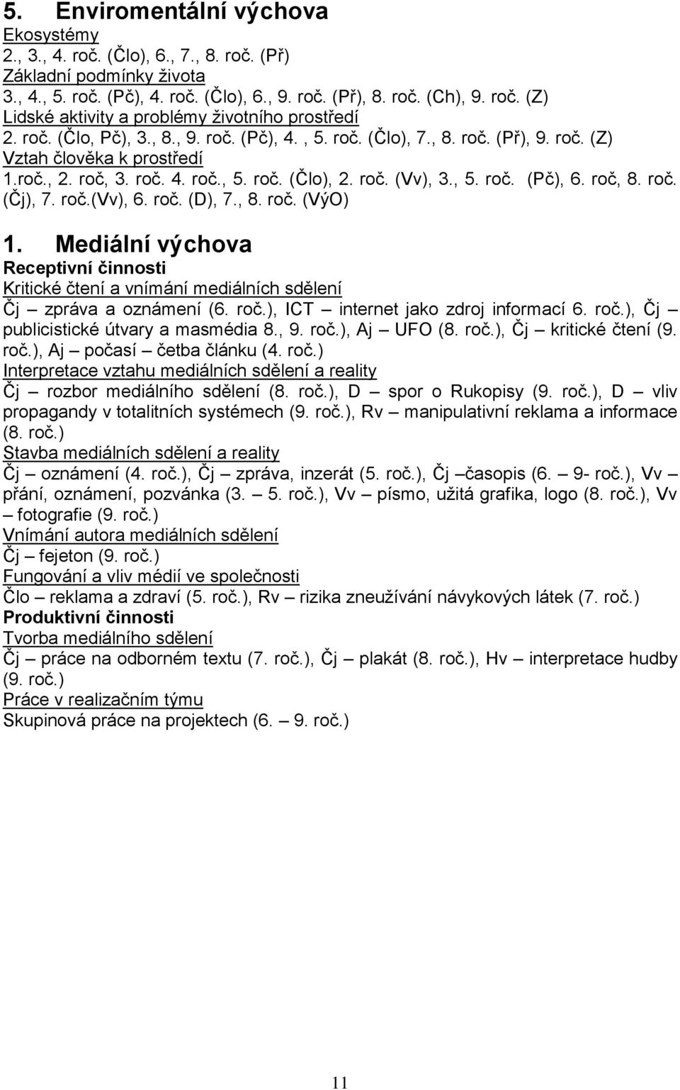 roč, 8. roč. (Čj), 7. roč.(vv), 6. roč. (D), 7., 8. roč. (VýO) 1. Mediální výchova Receptivní činnosti Kritické čtení a vnímání mediálních sdělení Čj zpráva a oznámení (6. roč.), ICT internet jako zdroj informací 6.