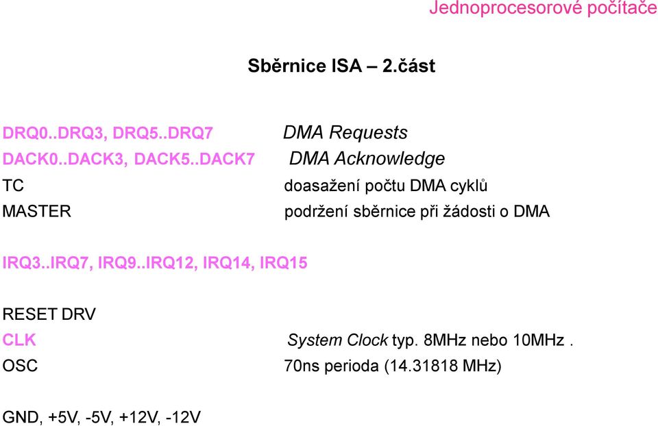 podržení sběrnice při žádosti o DMA IRQ3..IRQ7, IRQ9.