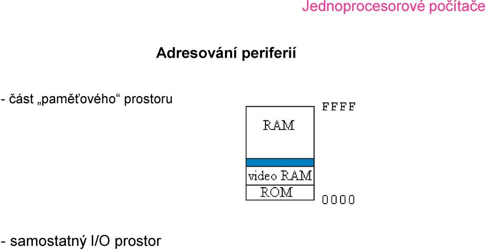 paměťového