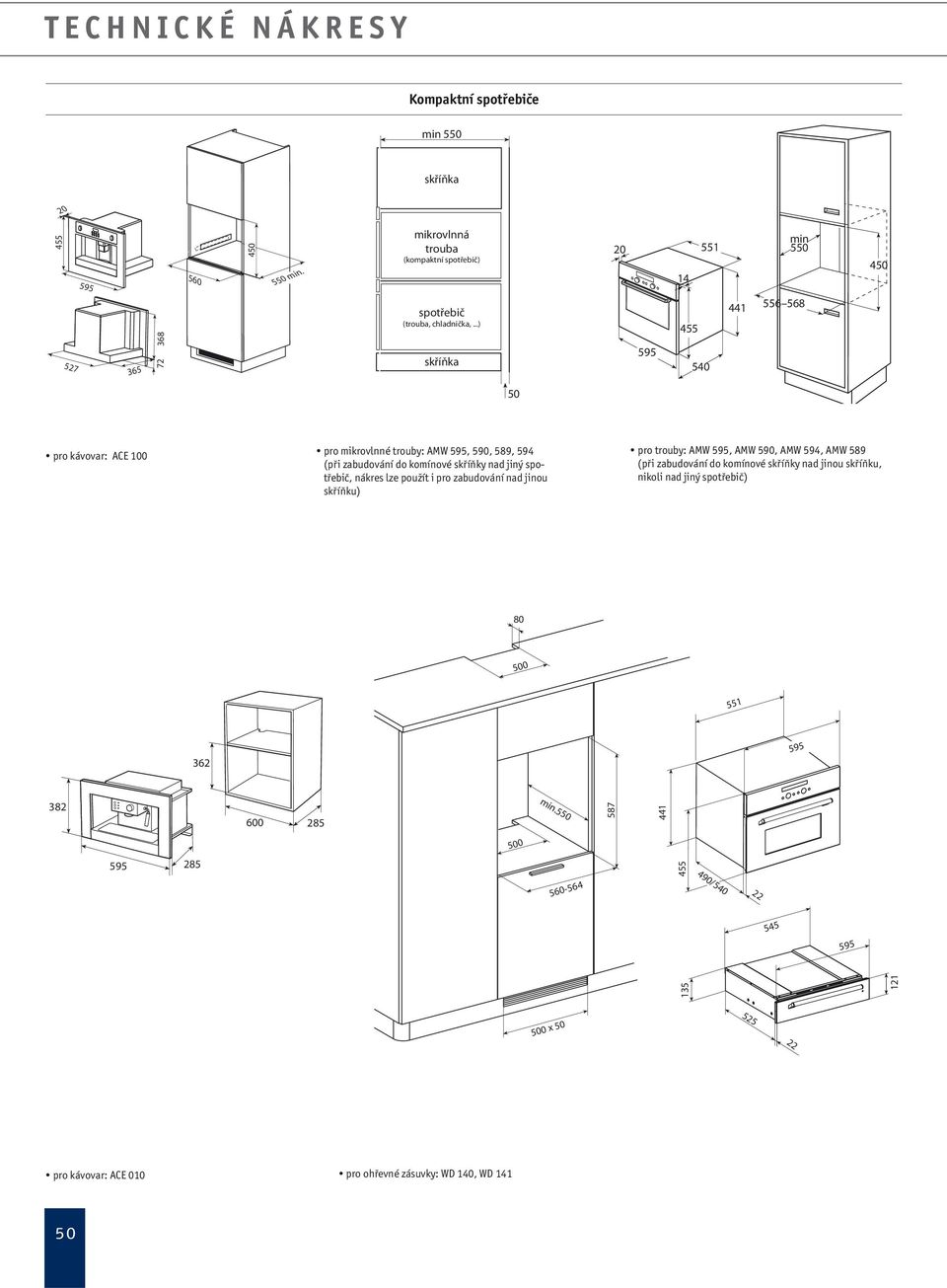 ..) skříňka 551 14 455 441 556 568 450 50 pro kávovar: ACE 100 pro mikrovlnné trouby: AMW, 590, 589, 594 (při zabudování do komínové skříňky nad jiný