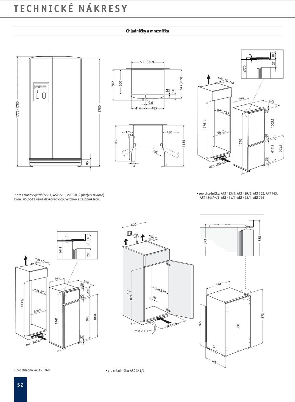 0 cm 2 56 pro chladničky: WSC5533, WSC5513, RI-D3S (údaje v závorce) Pozn. WSC5513 nemá dávkovač vody, výrobník a zásobník ledu.