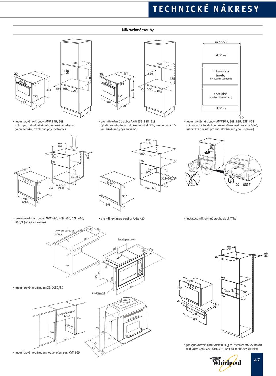 do komínové skříňky nad jinou skříňku, nikoli nad jiný spotřebič) 50 pro mikrovlnné trouby: AMW 575, 548, 535, 538, 518 (při zabudování do komínové skříňky nad jiný spotřebič, nákres lze použít i pro