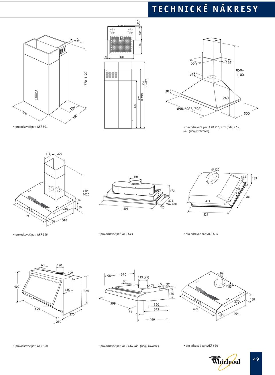 5 139 598 410 174 130 610 10 598 173 40 275 max 430 493 524 258 289 pro odsavač par: AKR 646 pro odsavač par: AKR 643 pro odsavač par: AKR