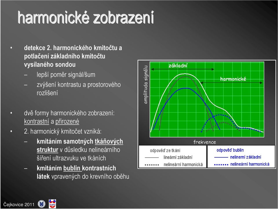 kontrastu a prostorového rozlišení dvě formy harmonického zobrazení: kontrastní a přirozené 2.