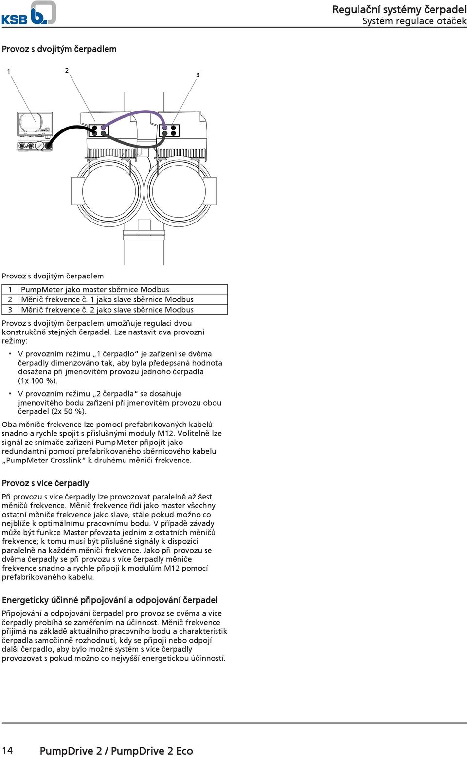 Lze nastavit dva provozní režimy: V provozním režimu 1 čerpadlo je zařízení se dvěma čerpadly dimenzováno tak, aby byla předepsaná hodnota dosažena při jmenovitém provozu jednoho čerpadla (1x 100 %).