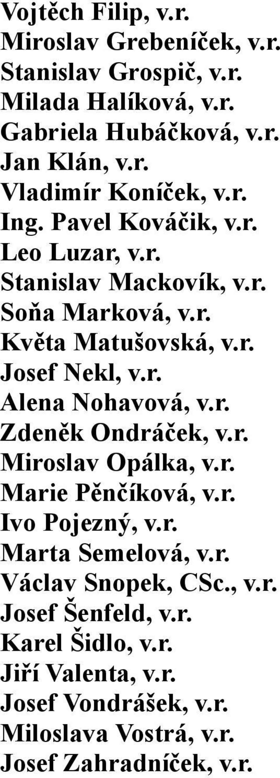 r. Zdeněk Ondráček, v.r. Miroslav Opálka, v.r. Marie Pěnčíková, v.r. Ivo Pojezný, v.r. Marta Semelová, v.r. Václav Snopek, CSc., v.r. Josef Šenfeld, v.