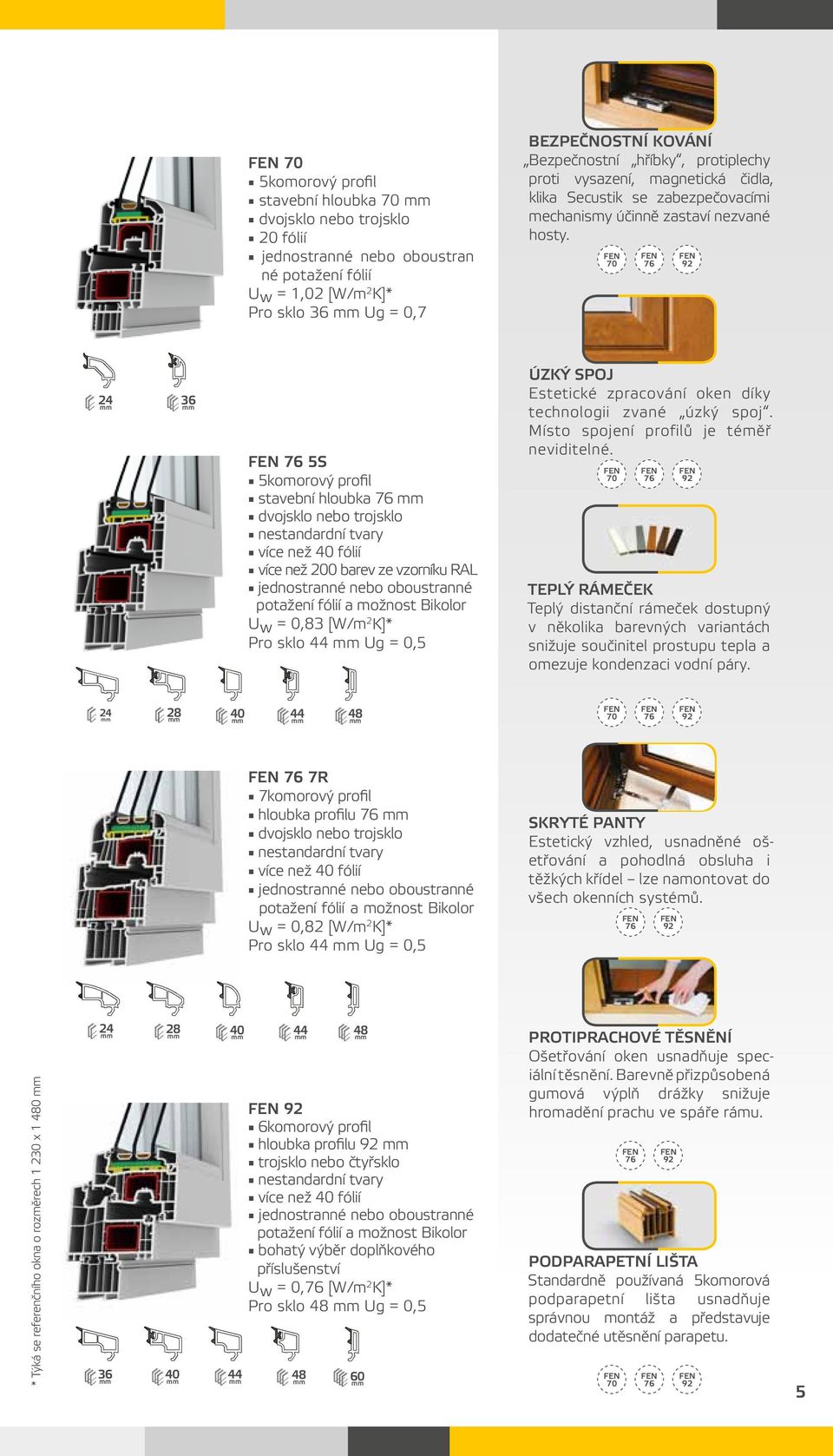 Ug = 0,5 24 28 40 44 48 76 7R 7komorový profil hloubka profilu 76 dvojsklo nebo trojsklo nestandardní tvary více než 40 fólií jednostranné nebo oboustranné potažení fólií a možnost Bikolor Uw = 0,82