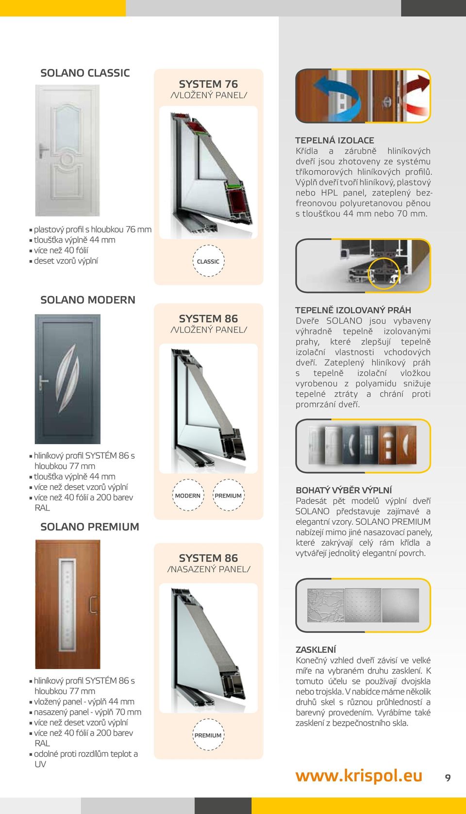 solano modern System 86 /VLOŽENÝ PANEL/ TEPELNĚ IZOLOVANÝ PRÁH Dveře SOLANO jsou vybaveny výhradně tepelně izolovanými prahy, které zlepšují tepelně izolační vlastnosti vchodových dveří.