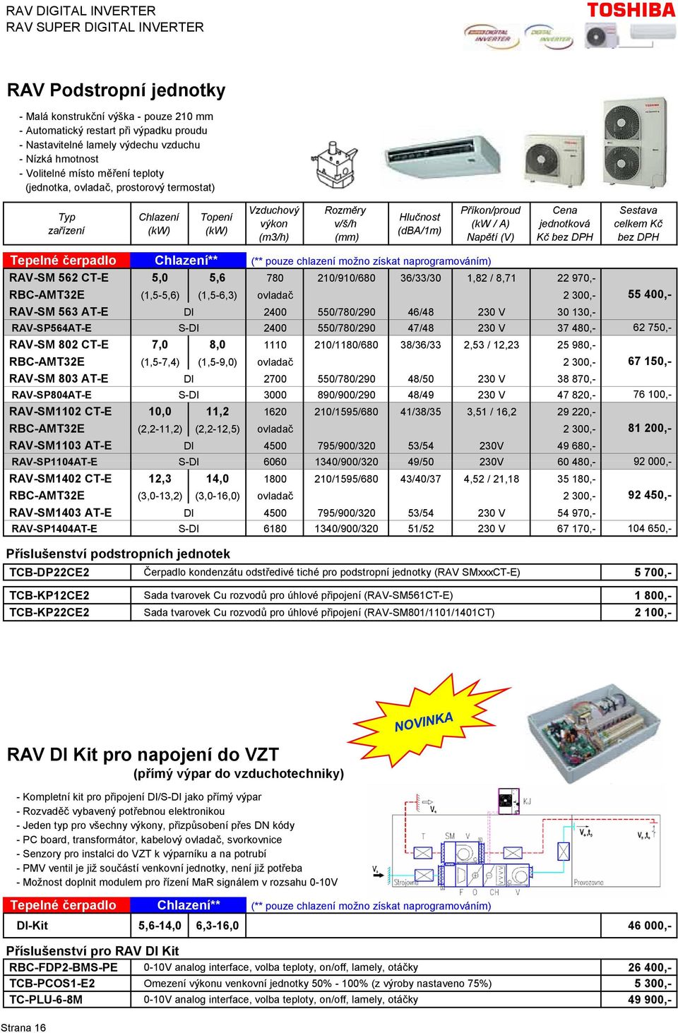 CT-E 5,0 5,6 780 210/910/680 36/33/30 1,82 / 8,71 22 970,- RBC-AMT32E (1,5-5,6) (1,5-6,3) ovladač 2 300,- 55 400,- RAV-SM 563 AT-E DI 2400 550/780/290 46/48 230 V 30 130,- RAV-SP564AT-E S-DI 2400