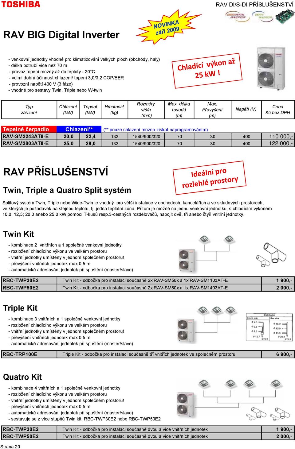 Převýšení (m) Tepelné čerpadlo ** (** pouze chlazení možno získat naprogramováním) RAV-SM2243AT8-E 20,0 22,4 133 1540/900/320 70 30 400 RAV-SM2803AT8-E 25,0 28,0 133 1540/900/320 70 30 400 110 000,-