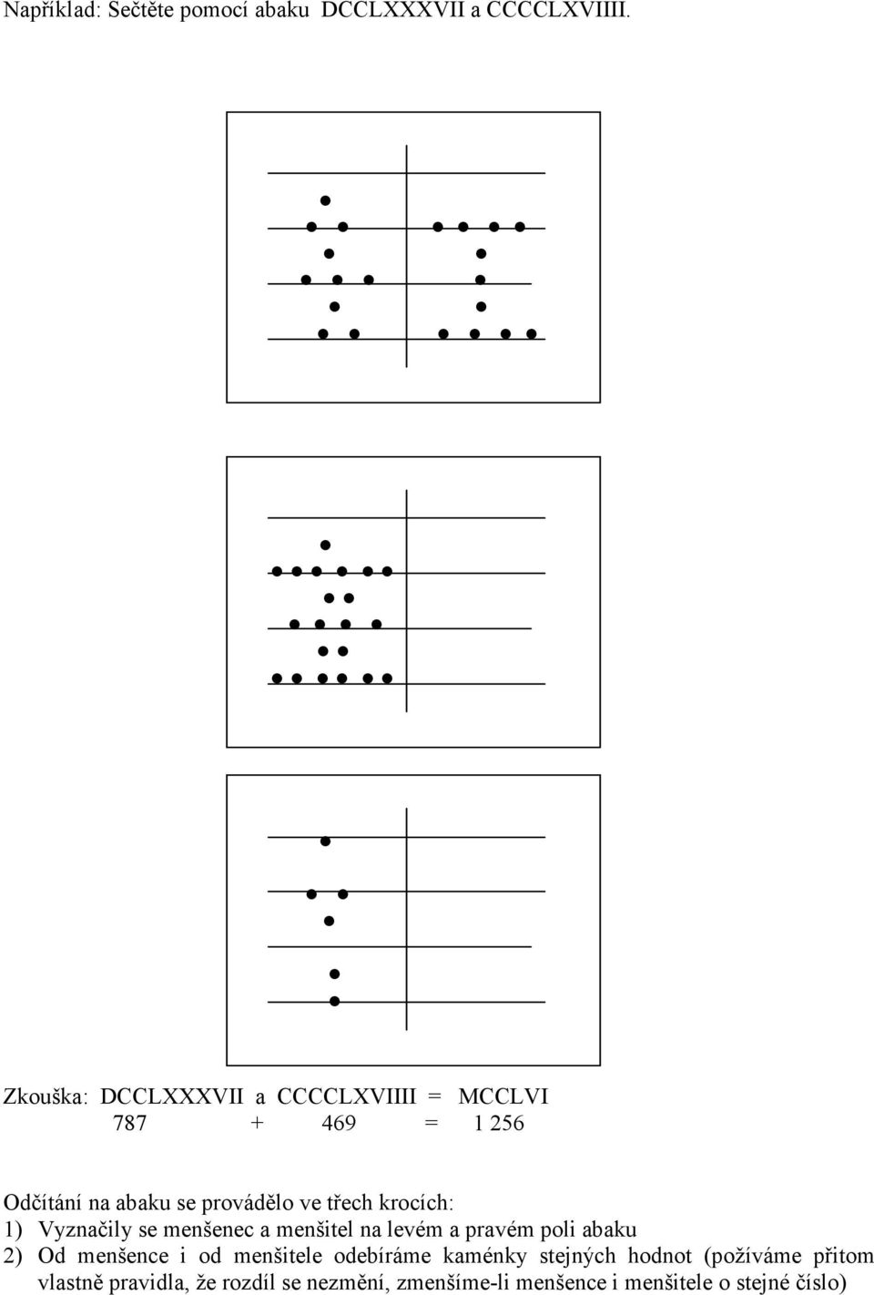 krocích: 1) Vyznačily se menšenec a menšitel na levém a pravém poli abaku 2) Od menšence i od