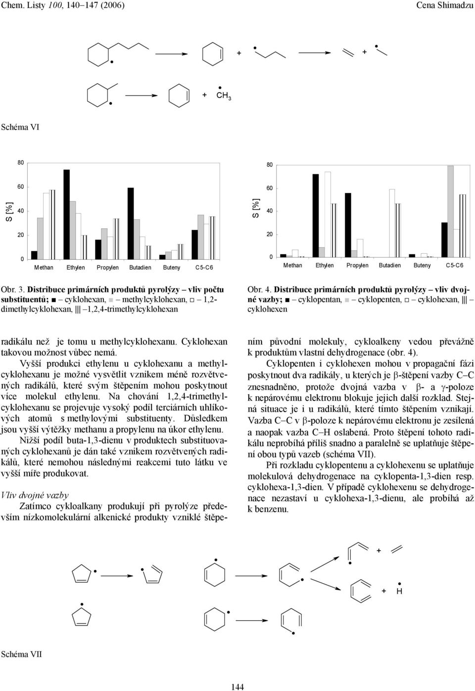 produkci ethylenu u cyklohexanu a methylcyklohexanu je možné vysvětlit vznikem méně rozvětvených radikálů, které svým štěpením mohou poskytnout více molekul ethylenu Na