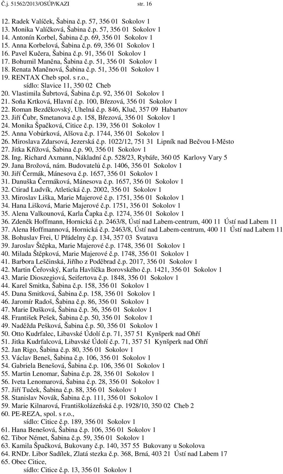 RENTAX Cheb spol. s r.o., sídlo: Slavice 11, 350 02 Cheb 20. Vlastimila Šubrtová, Šabina č.p. 92, 356 01 Sokolov 1 21. Soňa Krtková, Hlavní č.p. 100, Březová, 356 01 Sokolov 1 22.