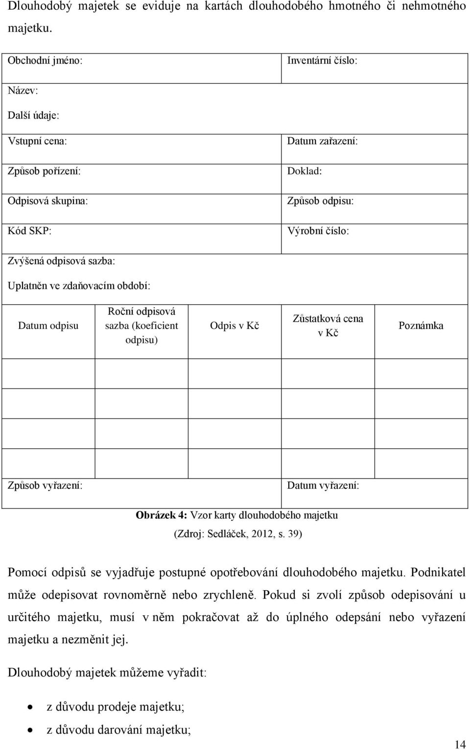 ve zdaňovacím období: Datum odpisu Roční odpisová sazba (koeficient odpisu) Odpis v Kč Zůstatková cena v Kč Poznámka Způsob vyřazení: Datum vyřazení: Obrázek 4: Vzor karty dlouhodobého majetku