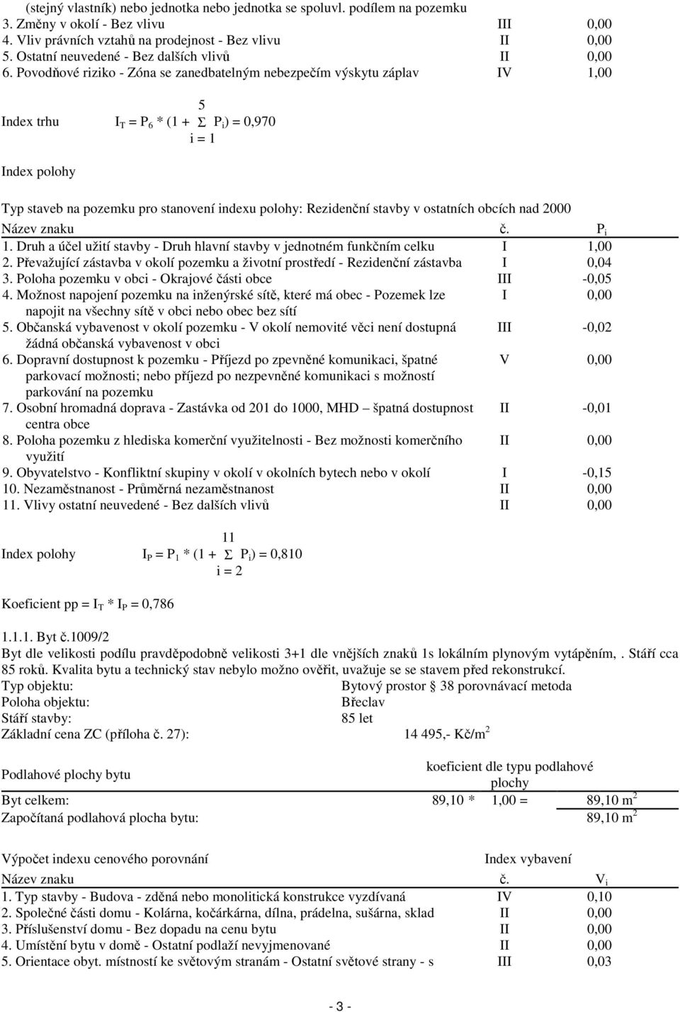 Povodňové riziko - Zóna se zanedbatelným nebezpečím výskytu záplav IV 1,00 5 Index trhu I T = P 6 * (1 + Σ P i ) = 0,970 i = 1 Index polohy Typ staveb na pozemku pro stanovení indexu polohy: