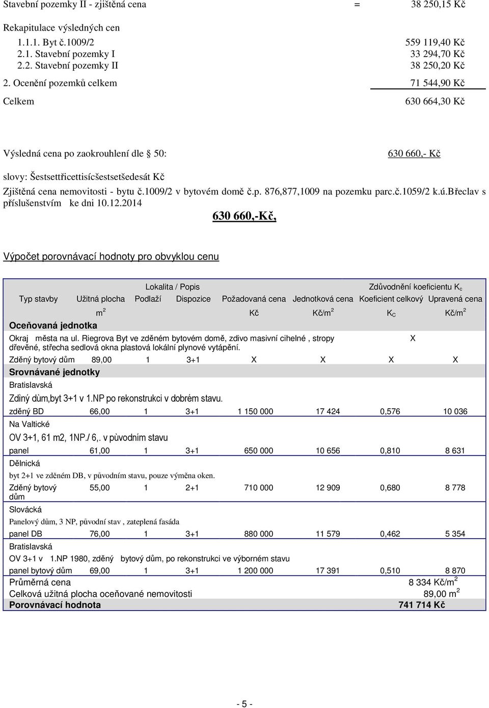 1009/2 v bytovém domě č.p. 876,877,1009 na pozemku parc.č.1059/2 k.ú.břeclav s příslušenstvím ke dni 10.12.