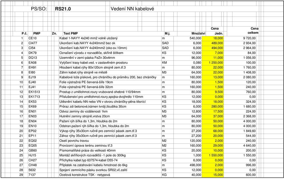 10mm) SAD 6,000 494,000 4 DK79 Označení vývodu z rozvaděče, skříně štítkem 12,000 5 DQ13 Uzemnění v zemí-páska FeZn 30x4mm m 96,000 11,000 2 964,00 7,000 84,00 1 056,00 6 EA08 Vytýčení trasy kabel.