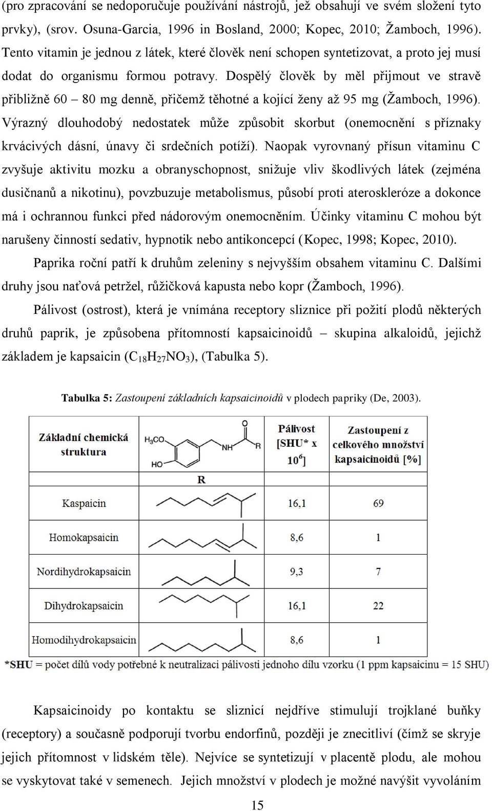 Dospělý člověk by měl přijmout ve stravě přibliţně 60 80 mg denně, přičemţ těhotné a kojící ţeny aţ 95 mg (Ţamboch, 1996).