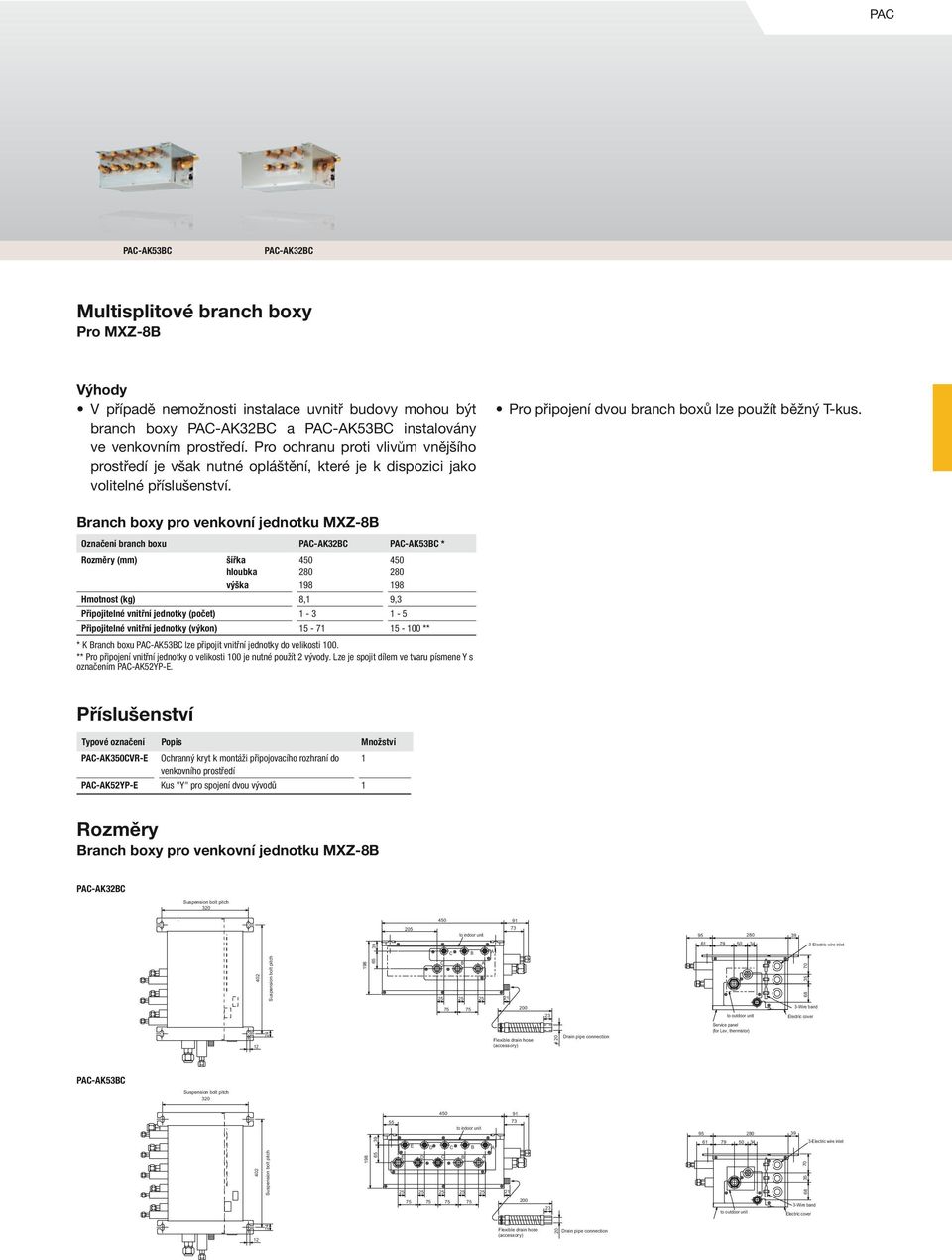 ranch boxy pro venkovní jednotku MXZ8 Označení branch boxu Hmotnost (kg) Připojitelné vnitřní jednotky (počet) Připojitelné vnitřní jednotky (výkon) PK32 PK53 * 4 8,1 13 15 71 4 9,3 15 15 0 ** * K