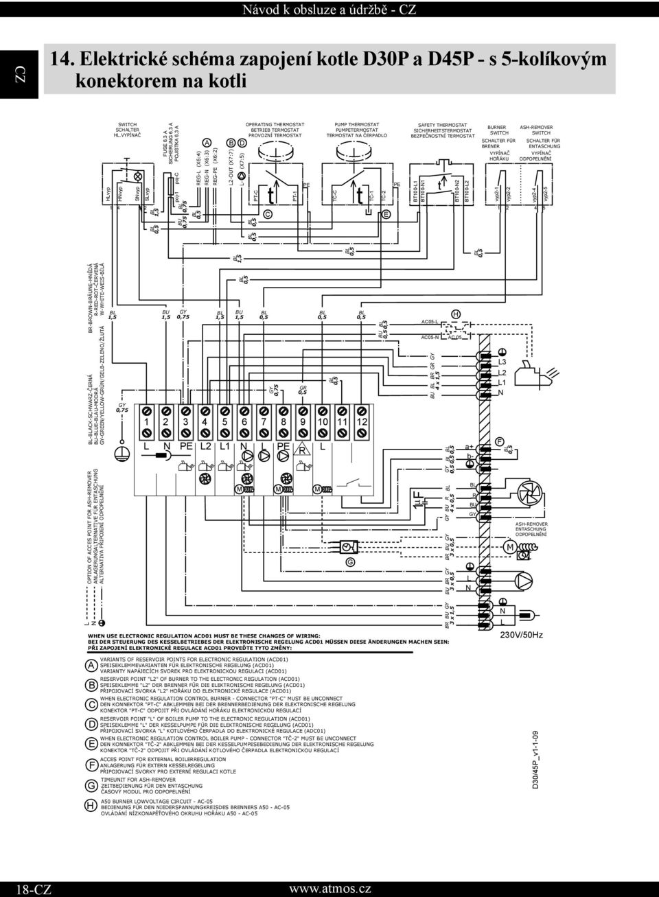 BT100-1 t BT100-2 BT100-L2 vyp2-1 vyp2-2 vyp2-4 vyp2-5 1 2 4 5 L 1 2 3 4 5 6 7 8 9 10 11 12 L PE L2 L1 L PE R L