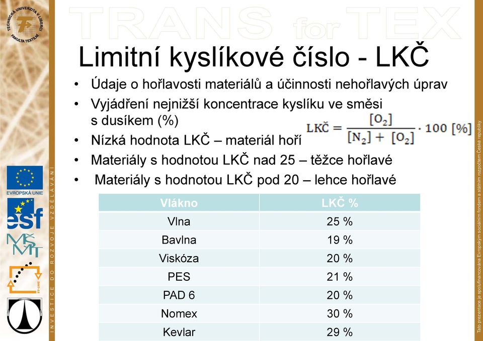 hoří Materiály s hodnotou LKČ nad 25 těžce hořlavé Materiály s hodnotou LKČ pod 20 lehce