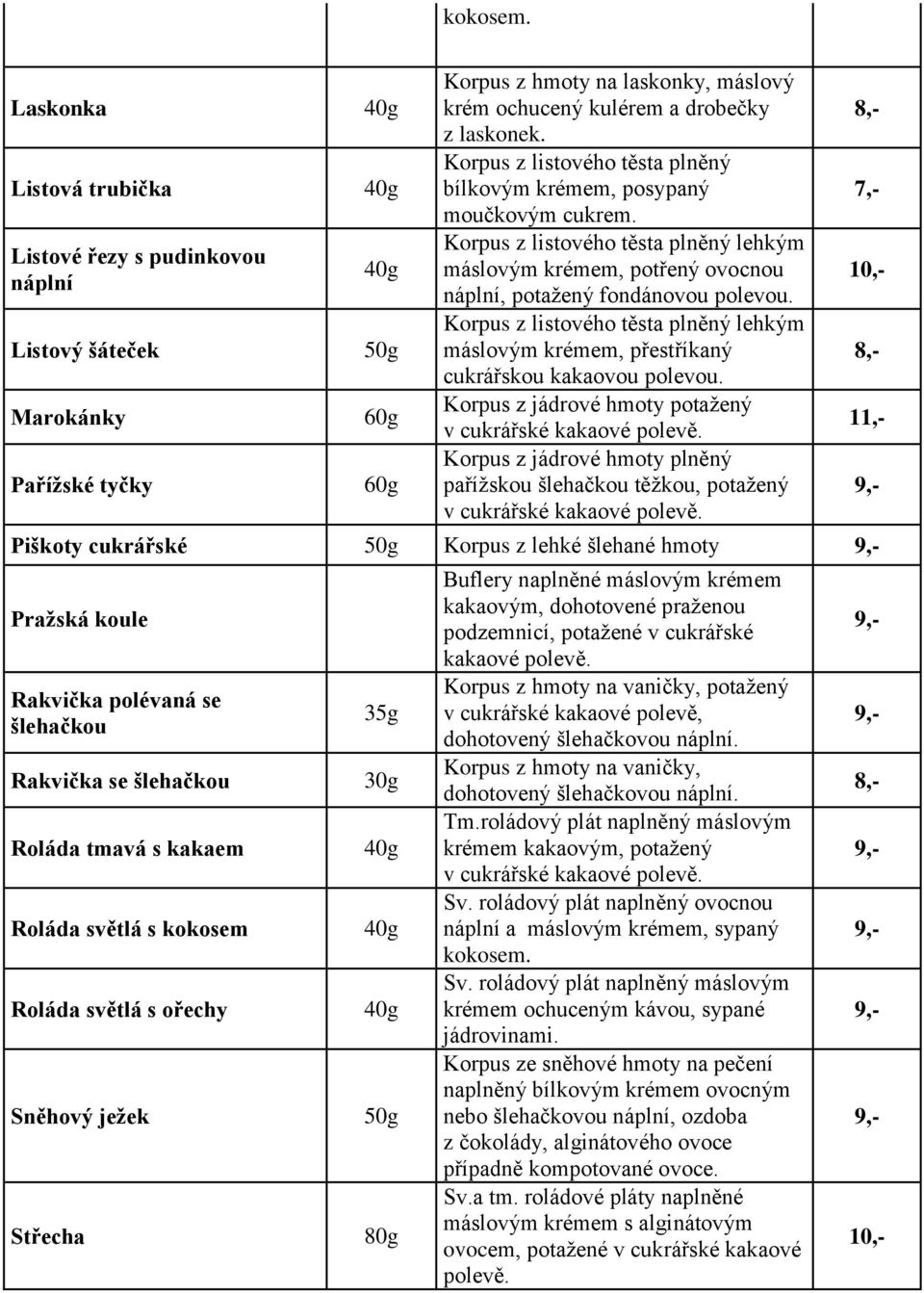 Korpus z listového těsta plněný lehkým máslovým krémem, přestříkaný cukrářskou kakaovou polevou.