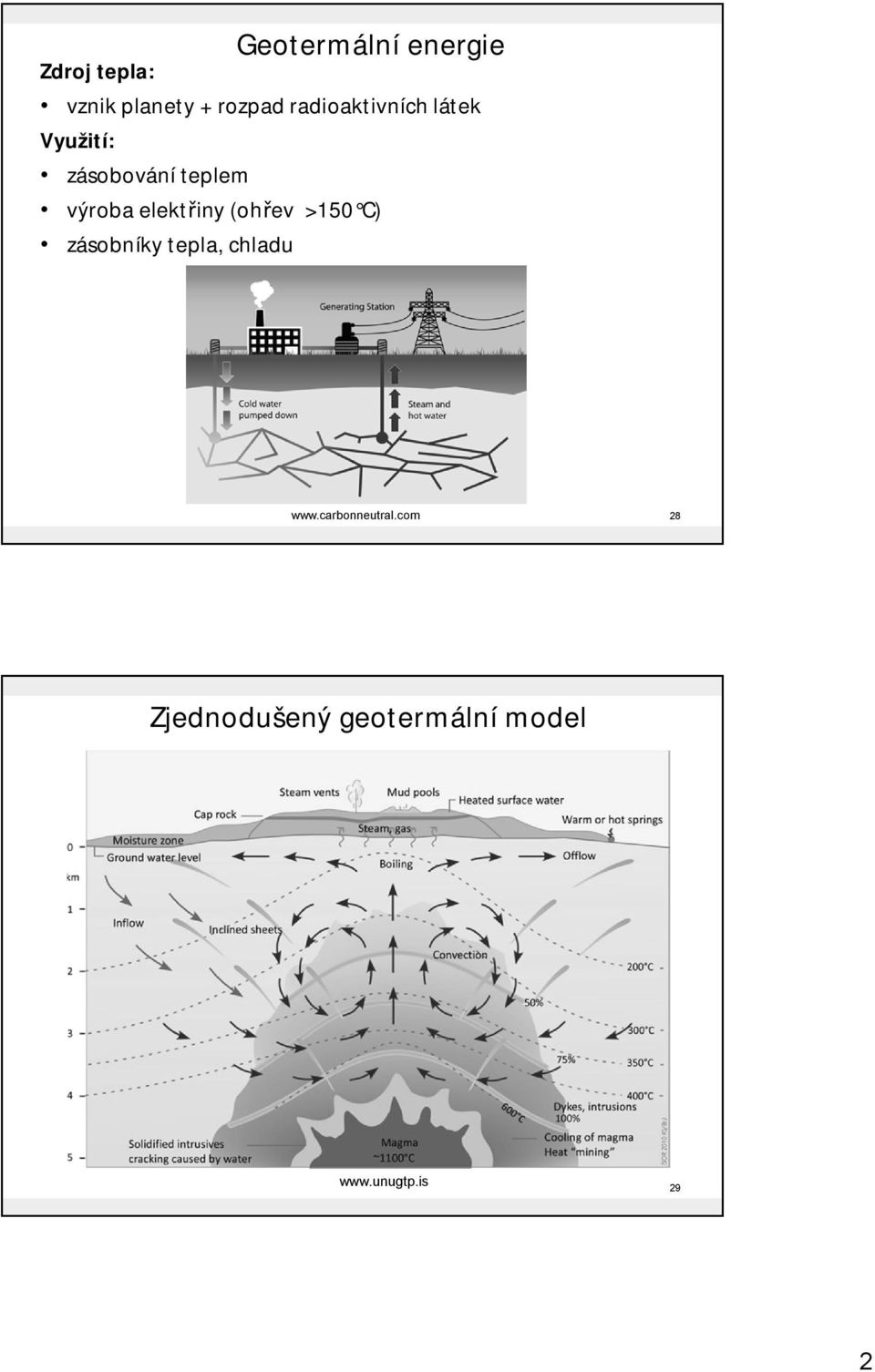 zásobováníteplem výrobaelektřiny(ohřev >150 C)